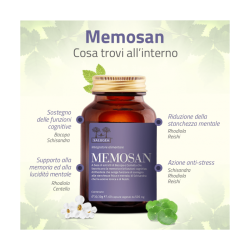 Memosan